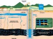 Rinnovabili e Altre Fonti di Energia - Efficienza