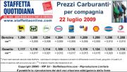 Prezzi Rete Carburanti