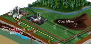 Gas Naturale - GPL - GNL
