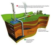 Rinnovabili e Altre Fonti di Energia - Efficienza