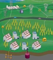 Energia Elettrica