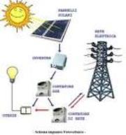 Rinnovabili e Altre Fonti di Energia - Efficienza