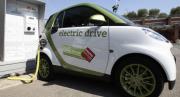 Energia Elettrica