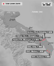 Rinnovabili e Altre Fonti di Energia - Efficienza