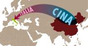 Politica energetica internazionale