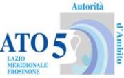 Politiche