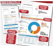 Leggi e Atti Amministrativi