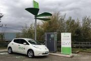 Energia Elettrica