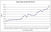 Rinnovabili e Altre Fonti di Energia - Efficienza