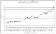 Rinnovabili e Altre Fonti di Energia - Efficienza