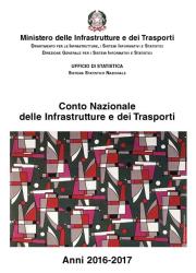 Politiche