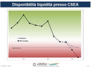 Politica energetica nazionale