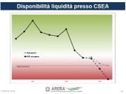 Politica energetica nazionale