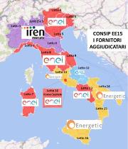 Energia Elettrica