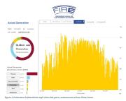 Rinnovabili e Altre Fonti di Energia - Efficienza