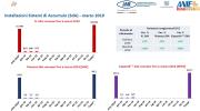 Rinnovabili e Altre Fonti di Energia - Efficienza