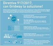 Informazione promozionale