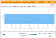 Gas Naturale - GPL - GNL