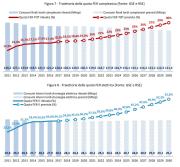 Politica energetica nazionale