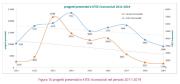 Rinnovabili e Altre Fonti di Energia - Efficienza