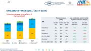 Rinnovabili e Altre Fonti di Energia - Efficienza