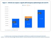 Politica energetica nazionale