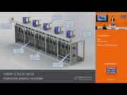 Rinnovabili e Altre Fonti di Energia - Efficienza