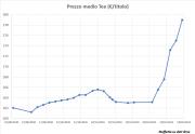 Rinnovabili e Altre Fonti di Energia - Efficienza