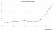 Rinnovabili e Altre Fonti di Energia - Efficienza