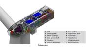 Rinnovabili e Altre Fonti di Energia - Efficienza