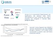 Rinnovabili e Altre Fonti di Energia - Efficienza