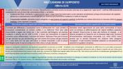 Politica energetica nazionale