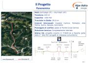 Energia Elettrica