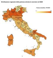 Rinnovabili e Altre Fonti di Energia - Efficienza
