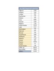 Politica energetica internazionale