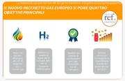 Gas Naturale - GPL - GNL