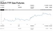 Gas Naturale - GPL - GNL