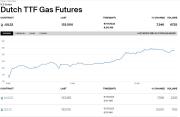 Gas Naturale - GPL - GNL
