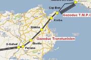 Gas Naturale - GPL - GNL