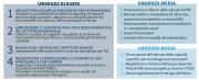 Aziende Consorzi Associazioni