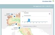 Gas Naturale - GPL - GNL