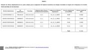 Rinnovabili e Altre Fonti di Energia - Efficienza