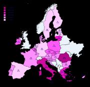 Politica energetica internazionale