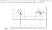 Rinnovabili e Altre Fonti di Energia - Efficienza