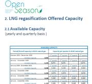 Gas Naturale - GPL - GNL