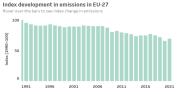 Politica energetica internazionale