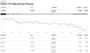 Gas Naturale - GPL - GNL