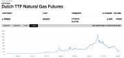 Gas Naturale - GPL - GNL