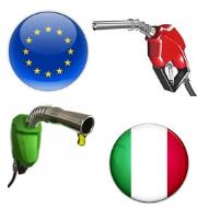 Politica energetica internazionale