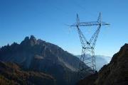 Energia Elettrica